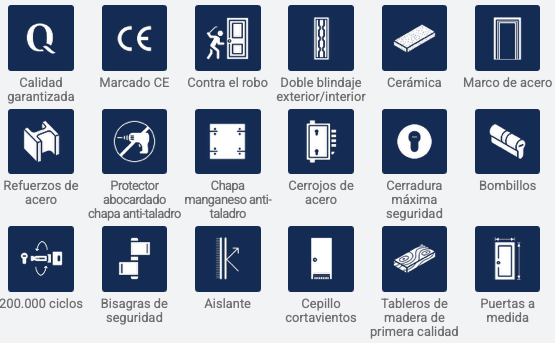icons 5c